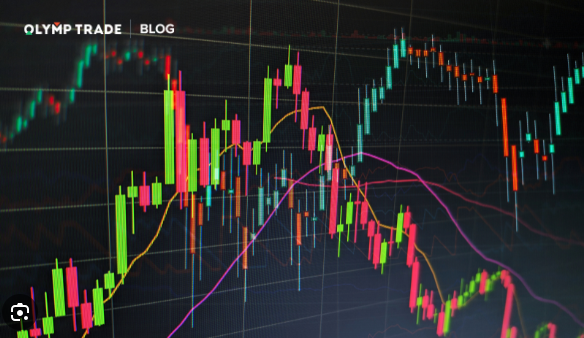 Currency Power Meter Indicator