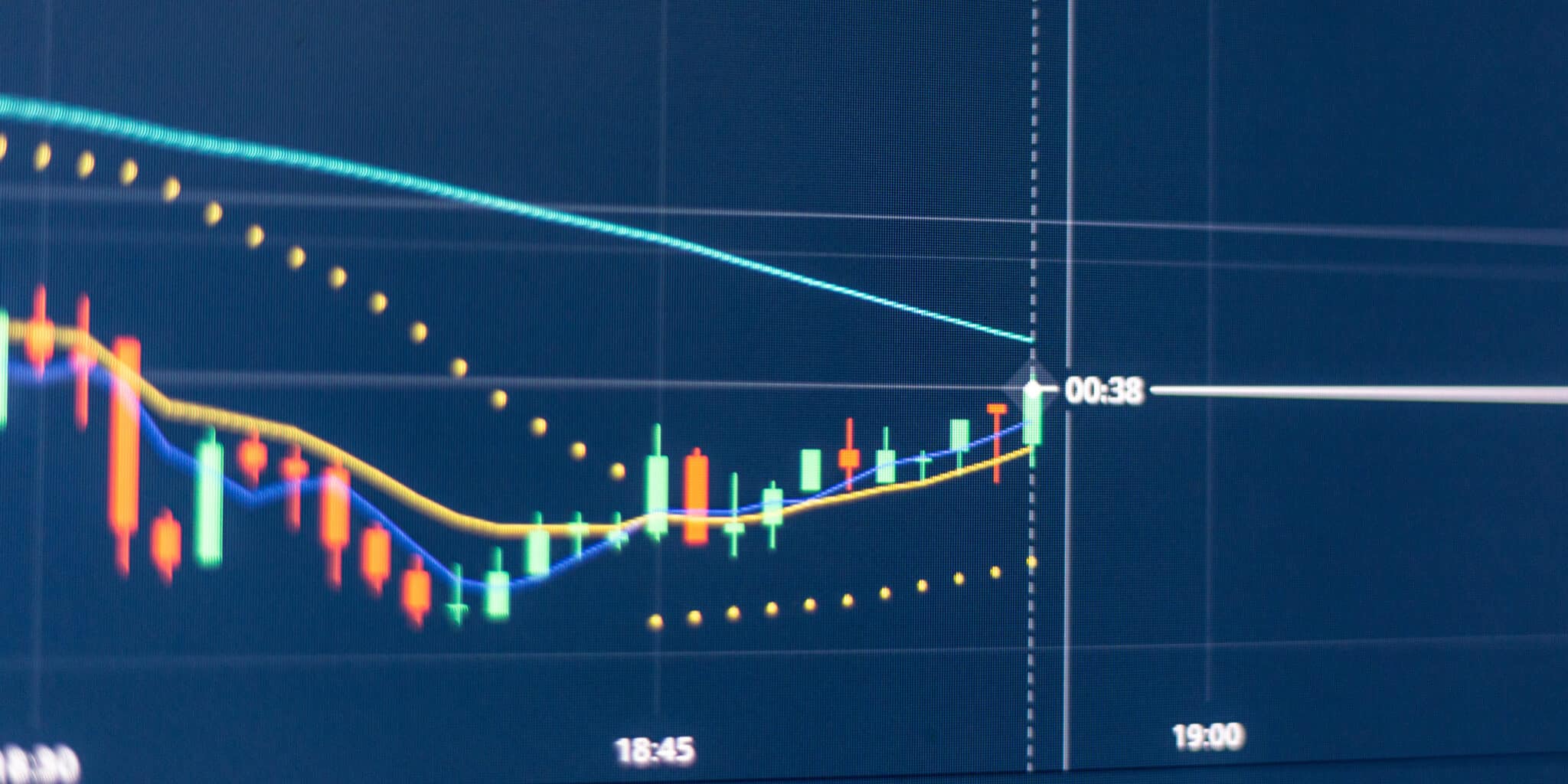 Forex Compounding