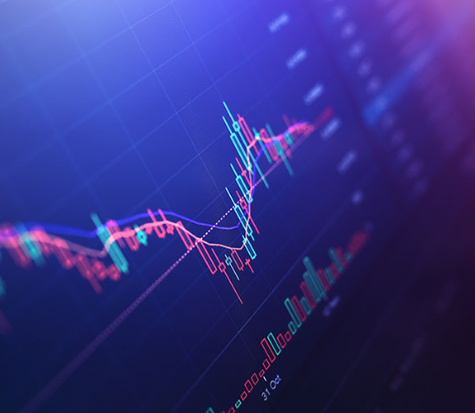 FX Scalping Signals