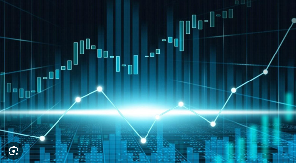 Forex Chart Pattern Example 2023