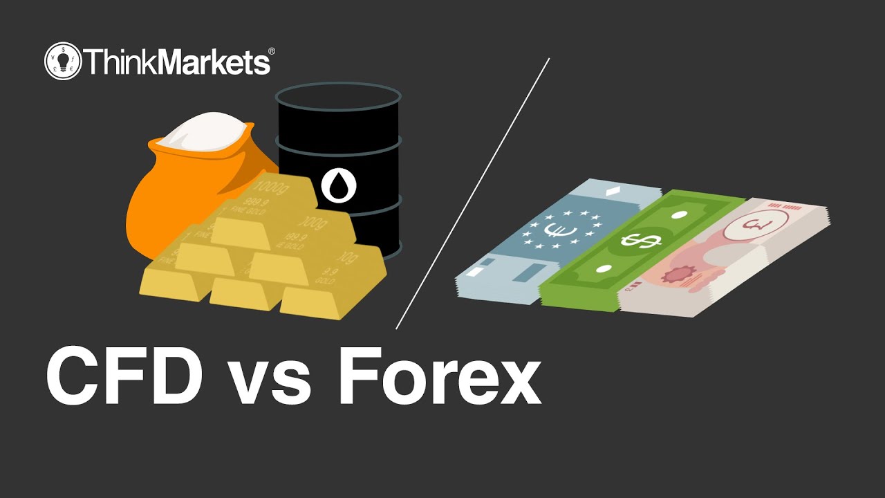 forex image