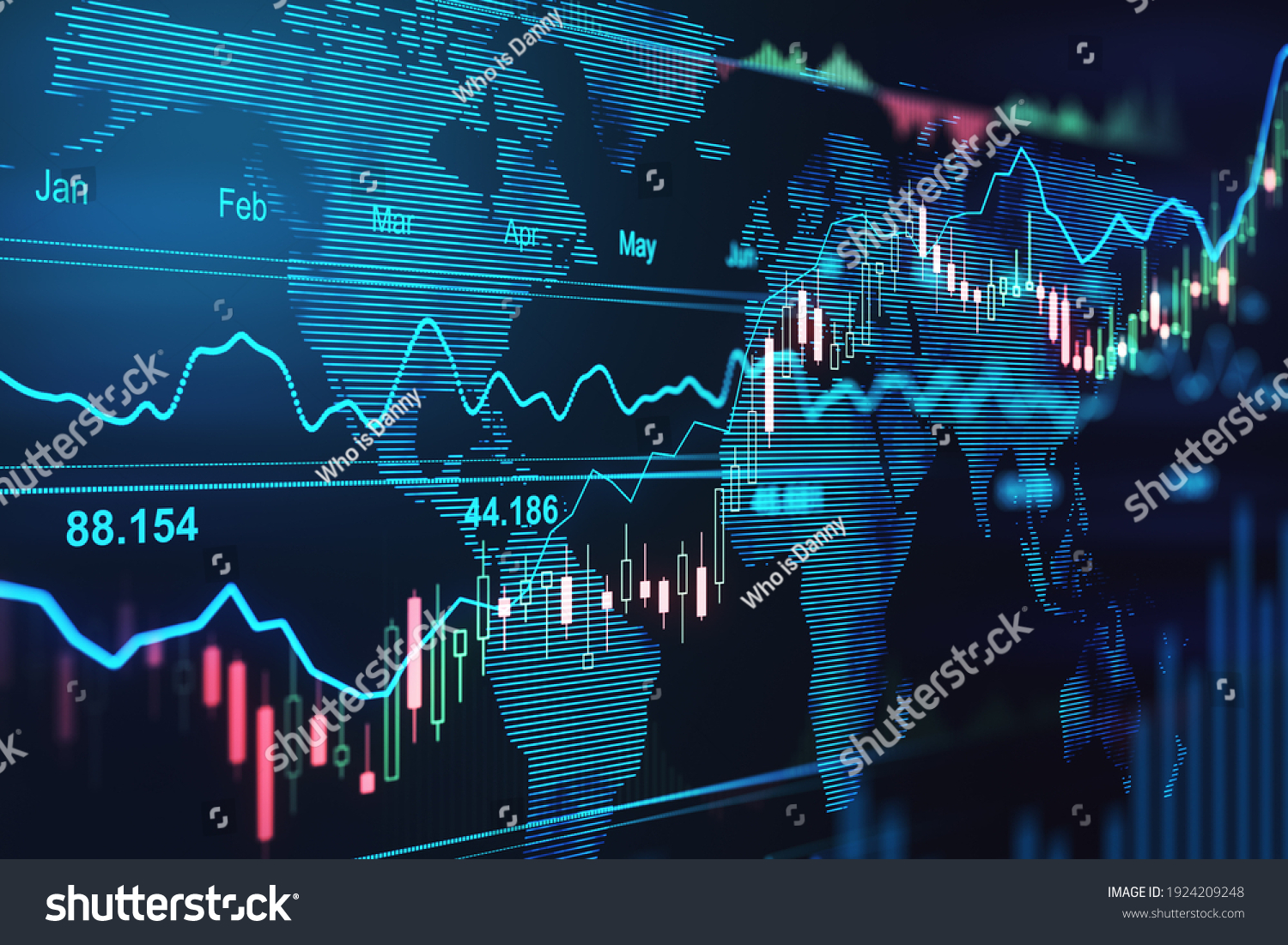 Fibonacci Retracement